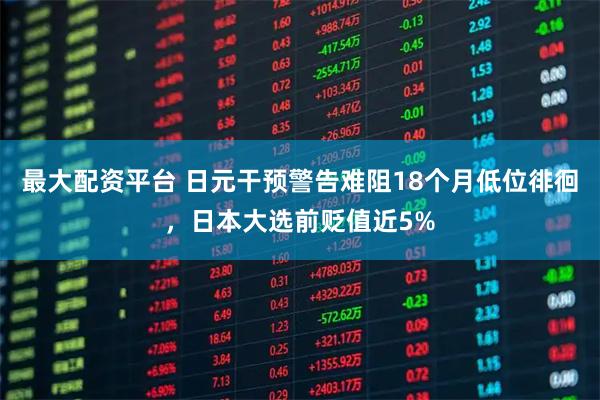 最大配资平台 日元干预警告难阻18个月低位徘徊，日本大选前贬值近5%